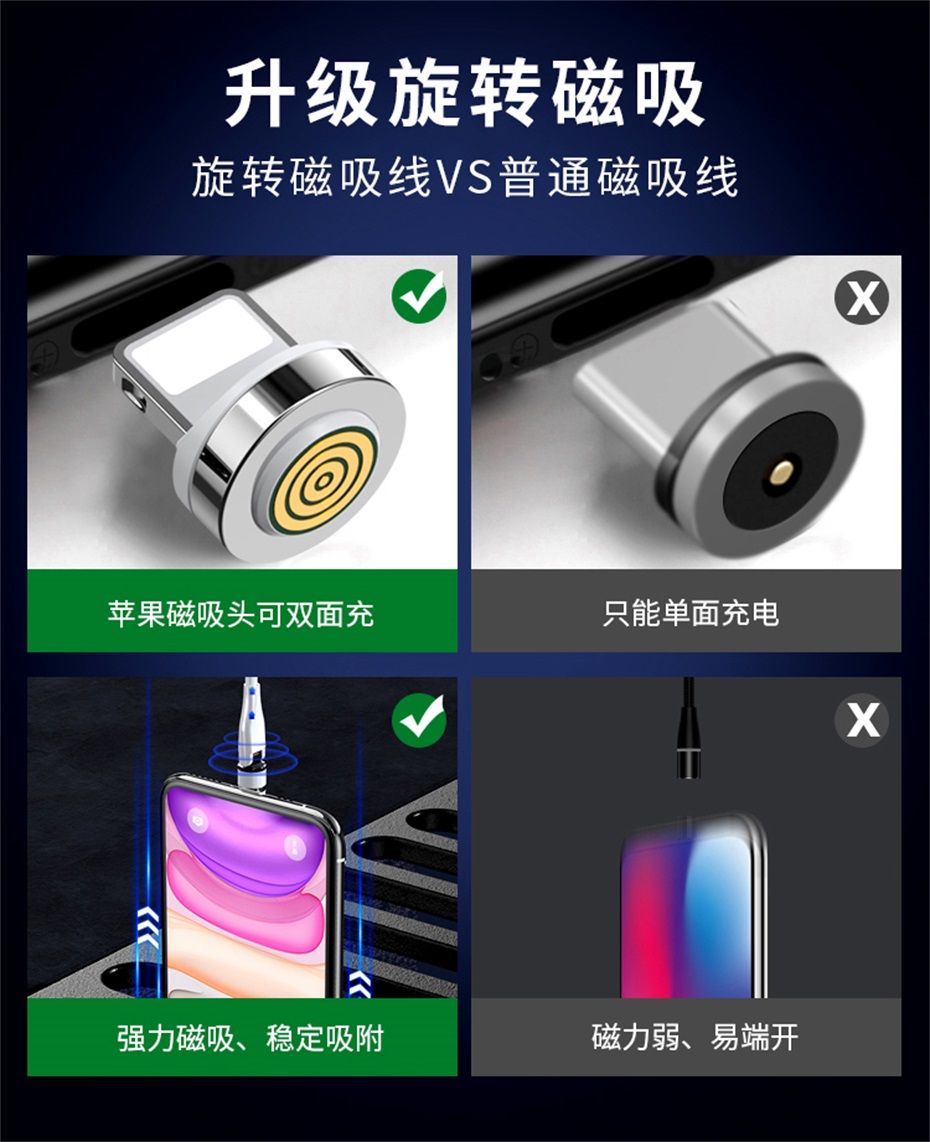 磁吸數據線怎么樣