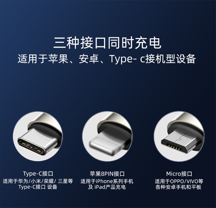 一拖三鋅合金數據線